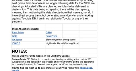 2022 RAV4 Hybrid Allocation Spreadsheet (Updated as of 6222022) Hi Y&39;all, Many users on this subreddit have been requesting the Rav4 Hybrid Allocations sheet. . Rav4 allocation spreadsheet reddit